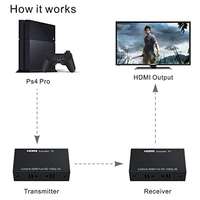 4K 60Meters HDMI Extender