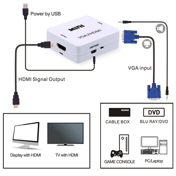 VGA to HDMI (MINI)                       