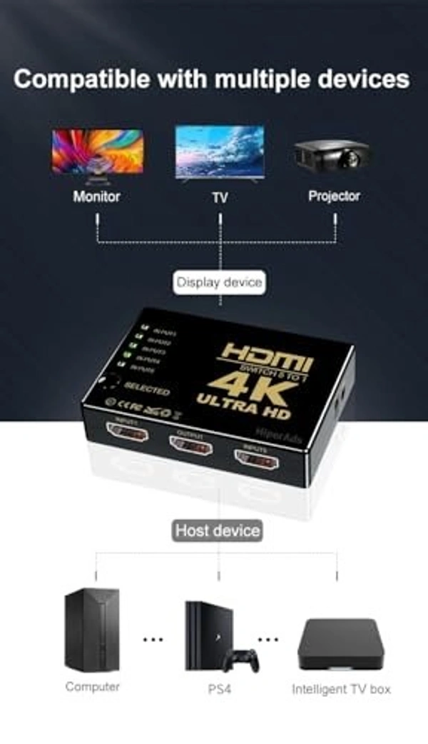 5 Port HDMI Switch with Remote