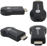 Mx Pro Anycast