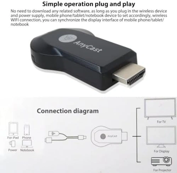 Mx Pro Anycast