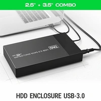 Combo Casing 3.0