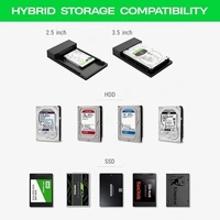 Combo Casing 3.0