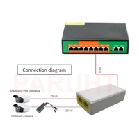 POE Extender