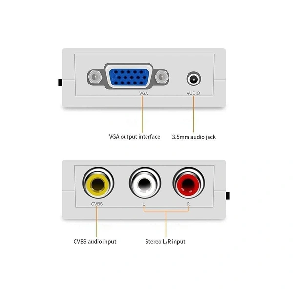 VGA to AV (MINI)                                  