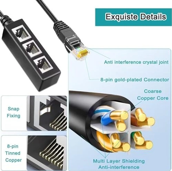 DR2 Lan Splitter 1 by 3