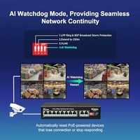 Poe Switch 8+2 (uplink)(10/100mbps)