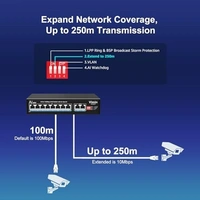Poe Switch 8+2 (uplink)(10/100mbps)