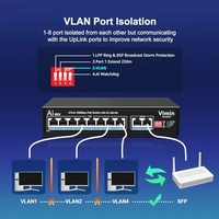 Poe Switch 8+2 (uplink)(10/100mbps)