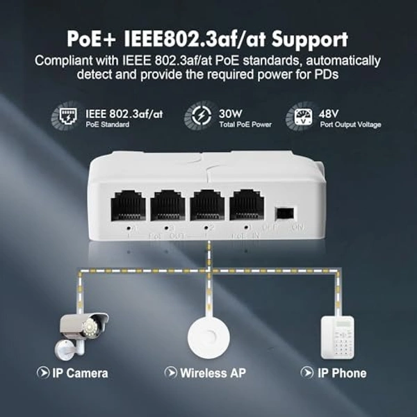 POE Extender 1 in/3 out with uplink port(no need power)