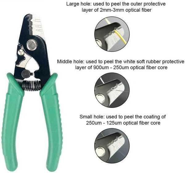 Tool kit YB326 (fibre cable stripper)