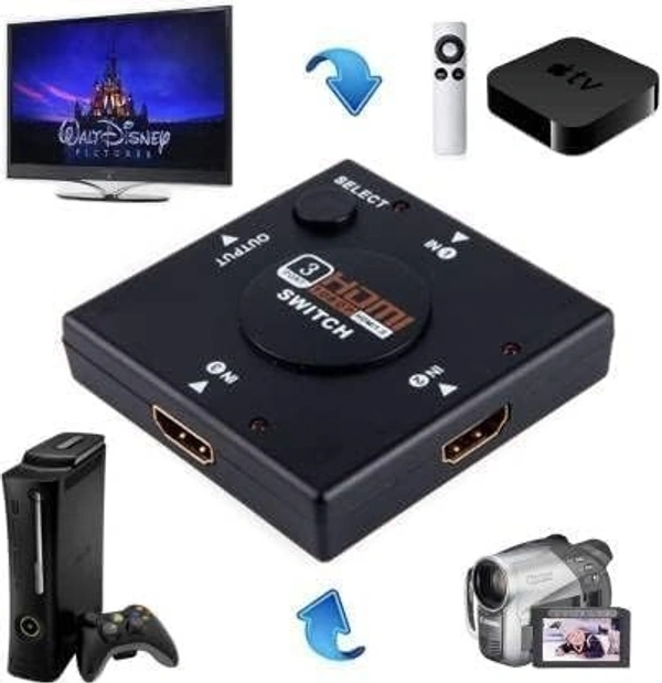 Manual 3Port HDMI Switch