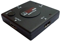 Manual 3Port HDMI Switch