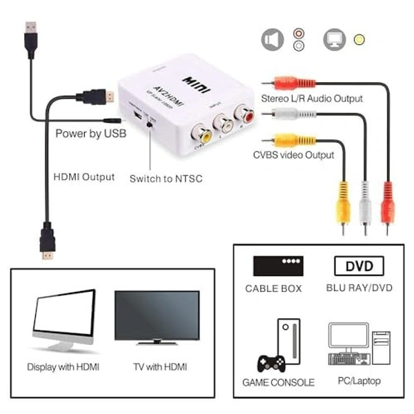  AV HDMI (MINI)