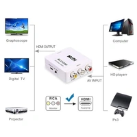  AV HDMI (MINI)