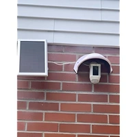 CCTV Rain Cover 