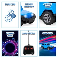 Thar Remote Control Car