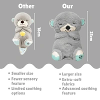Breathing teddy bear