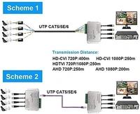 Video balun 4 channel (silver)