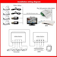 Video balun 4 channel (silver)