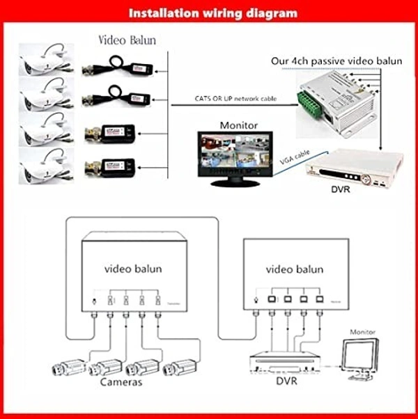 Video balun 4 channel (silver)