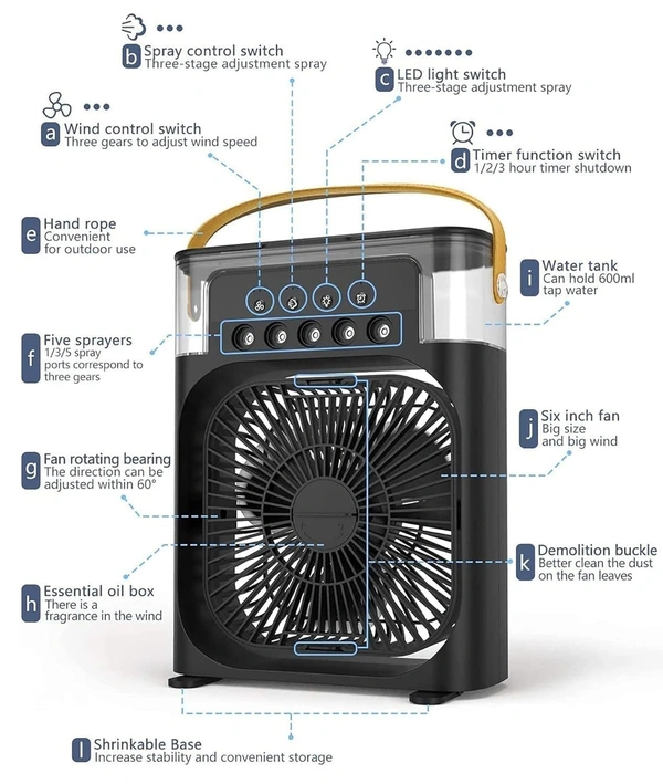 Portable mini ac
