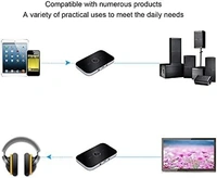 Bluetooth Recevier +Sender 