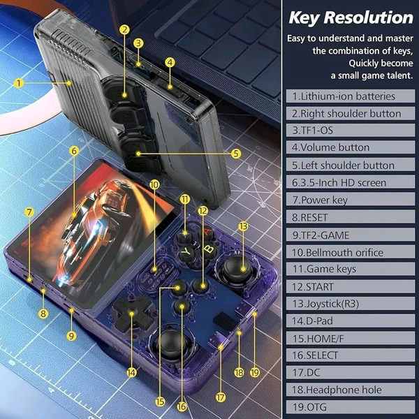 New World R36S Retro Handheld Video Game Console 3.5 inch Retro Handheld Video Games Consoles Built-in Rechargeable Battery Portable Style Preinstalled Hand Held Game Consoles (Multicolour)