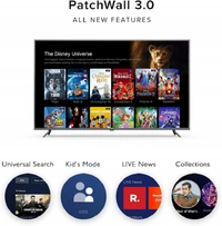 XIAOMI Mi 138.8 cm (55 Inches) 4K Ultra HD Android Smart LED TV 4X - 4x