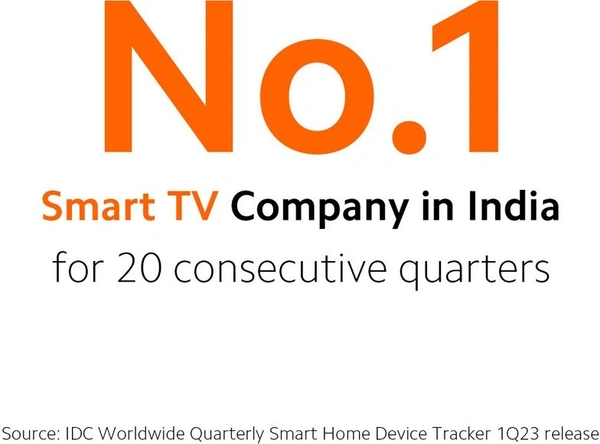 XIAOMI Mi 138.8 cm (55 Inches) 4K Ultra HD Android Smart LED TV 4X - Q1