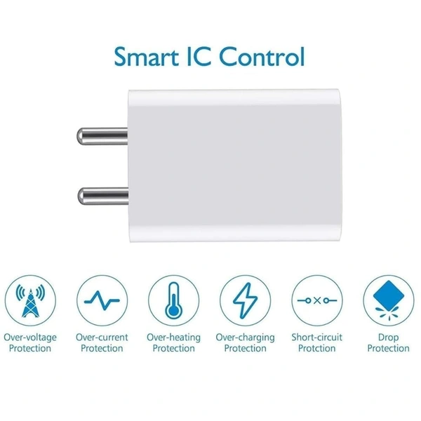 OPPO 80W SUPERVOOC Fast Charger Compatible with Oppo Smartphones | Supports Dart, Dash, Warp, Vooc | for OnePlus, Realme, Xiaomi, iQOO & Samsung | Safe & Universal Charging (Cable Included) - 80W