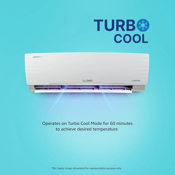 Lloyd LLOYD 1.5 TON 3 STAR INVERTER SPLIT AC (GLS18I3FWAPC) (4800W) with Kit with 5 YEAR comprehensive Warranty - GLS18I3FWAPC