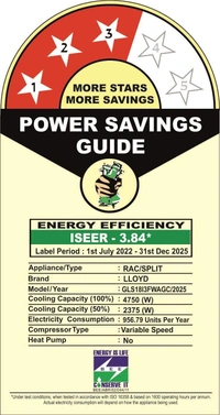 Lloyd LLOYD 1.5 TON 3 STAR INVERTER SPLIT AC (GLS18I3FWAPC) (4800W) with Kit with 5 YEAR comprehensive Warranty - GLS18I3FWAPC