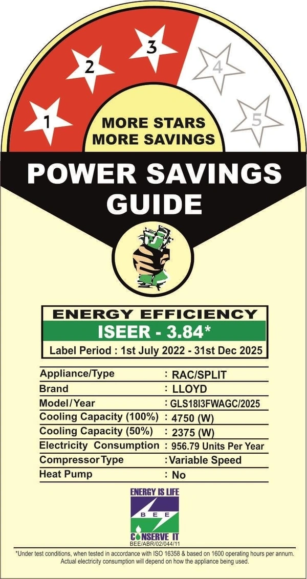 Lloyd LLOYD 1.5 TON 3 STAR INVERTER SPLIT AC (GLS18I3FWAPC) (4800W) with Kit with 5 YEAR comprehensive Warranty - GLS18I3FWAPC