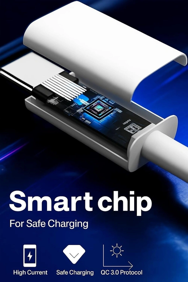 REALME Realme 45W Supervooc Charger with 1M Type-C Fast Charging Cable|Dash/Wrap/Vooc/Superdart/Dart|45Watt Adapter for Realme Narzo 80 Lite/90x/80 Pro/90/P4x/15T/15C/P3 Lite/C75/C71/GT 7/GT 7T/P3 Pro/GT 6 - 45W