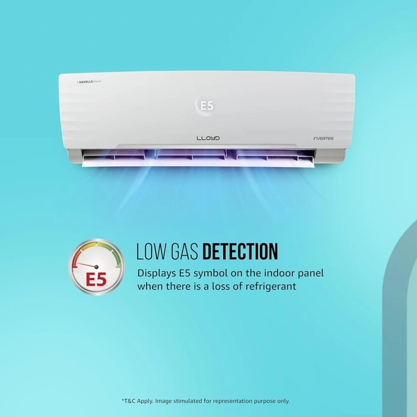Lloyd LLOYD 1.5 TON 3 STAR INVERTER SPLIT AC (GLS18I3FWAPC) (4800W) with Kit with 5 YEAR comprehensive Warranty - GLS18I3FWAPC