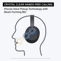 Sony WH-CH720N Active Noise Cancellation Wireless Bluetooth Over Ear Headphones with Mic, Adaptive Sound Control, Quick Charge, Up to 35Hrs Battery, Customized EQ- Black Model : YY2966 - WH-CH720