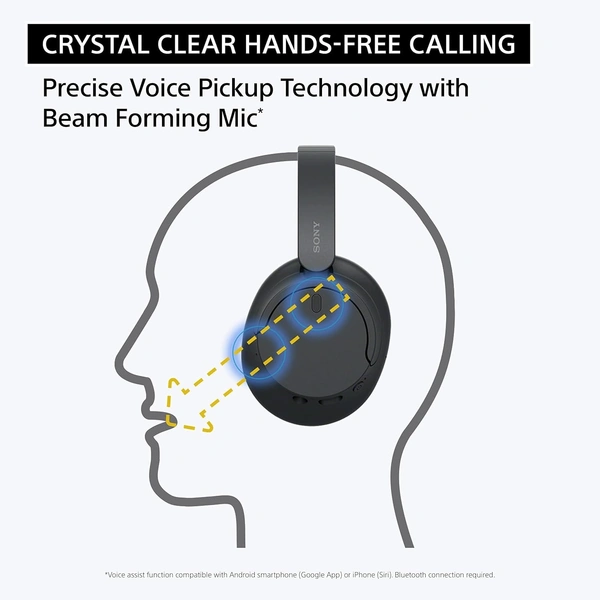 Sony WH-CH720N Active Noise Cancellation Wireless Bluetooth Over Ear Headphones with Mic, Adaptive Sound Control, Quick Charge, Up to 35Hrs Battery, Customized EQ- Black Model : YY2966 - WH-CH720