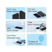 MI Xiaomi Power Bank 4i 20000mAh 33W Super Fast Charging PD |Smart 12 Layer Protection|Type C Input & Output|Triple Output Ports|Supports Android,Apple, Tablets, Earbuds,Watch - 22.5W 20000MAH
