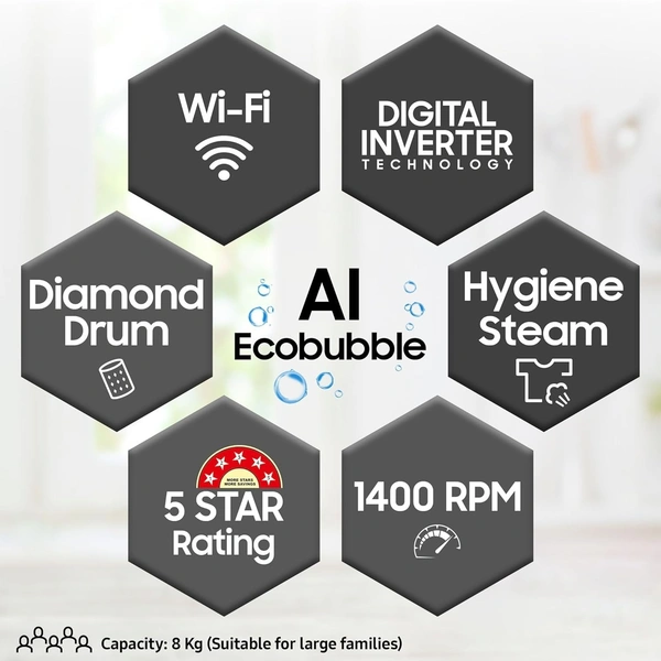 Samsung 8 kg, 5 star, Eco Bubble Technology, AI Control, Wi-Fi, Fully-Automatic Front Load Washing Machine - WW80T504DAB1TL