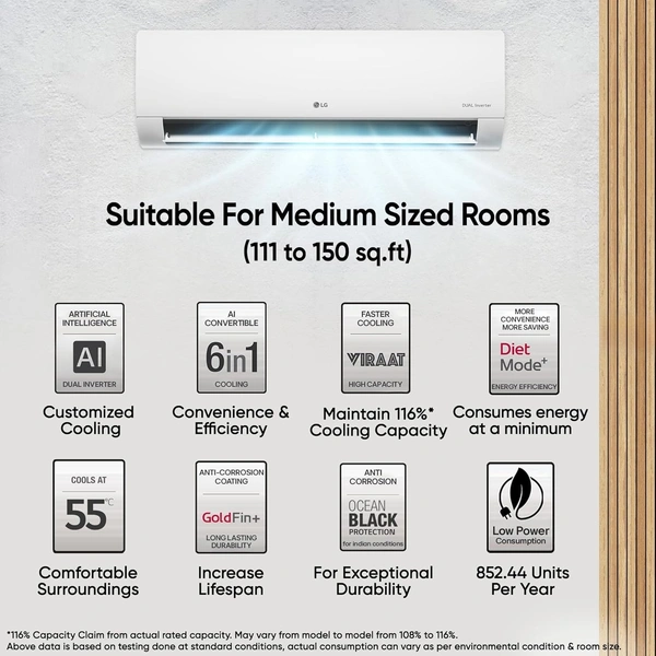 LG 1.5 TON 3 STAR INVERTER SPLIT AC, DIET & VIRAAT MODE, 6-1 Convertible (Q18TNXE)with Kit - Q18TNXE