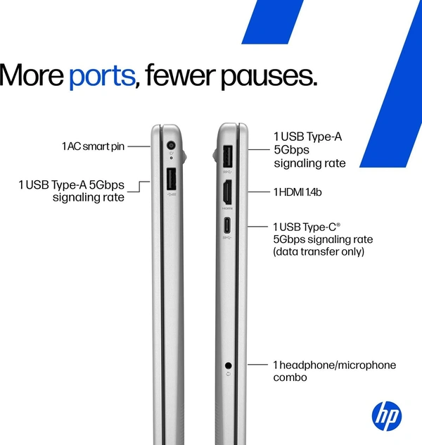 HP LAPTOP 15-FD0682TU CORE 5-120U-14TH GEN/16GB/512GB/15"/win11/ms office - 39.62 cm (15.6 Inch), Silver, Core 5, 512 GB, 16 GB, DDR4, 120U, up to 4.6 GHz, SSD, NO, Intel, 12 MB, Intel Integrated Iris Xe, Windows 11 Home, Laptop, Power Adaptor, User Guide, Warranty Documents