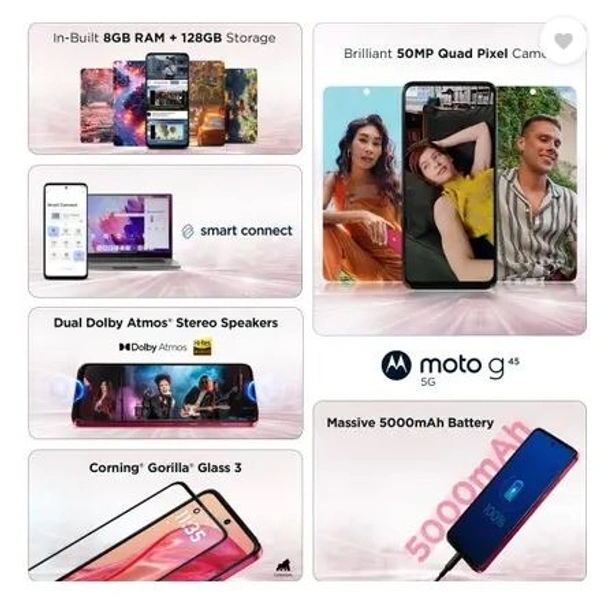 Motorola g45 5G (Viva Magenta, 128 GB)  (8 GB RAM)