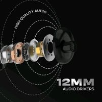 Aroma NB120 Amaze Upto 50 Hours* Playtime,
Fast Charging, Dual Pairing Neckband Bluetooth
 - Black