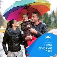 Colour Full Umbrella  - Scarlet, 4 Fit