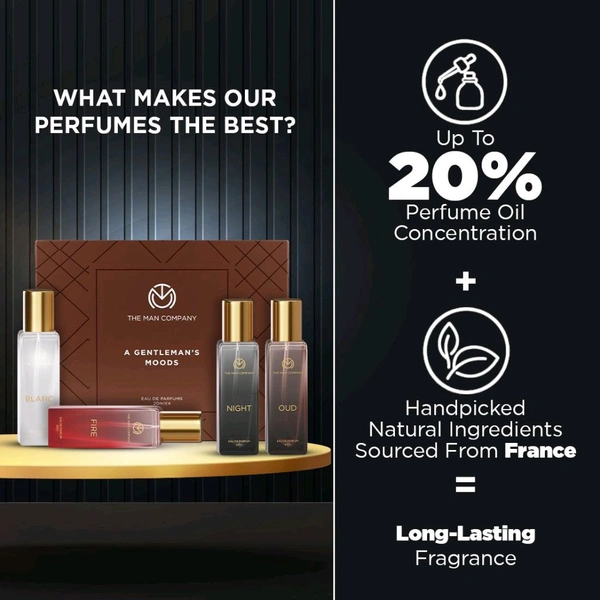 The Man Company  Premium Perfume Combo Of 4  - Free Size
