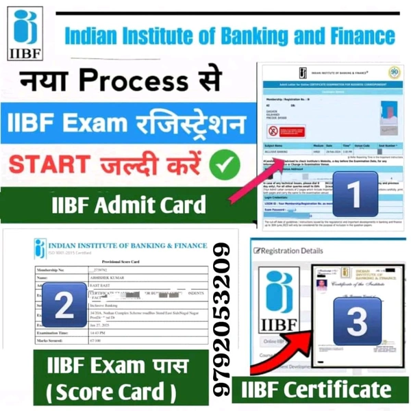 IIBF Exam Paas 