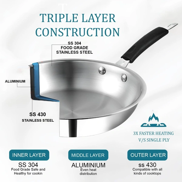 CutTales Tri-Ply Stainless Steel Fry Pan | Heavy Bottom Kadhai for Indian Cooking | Induction & Gas Compatible Deep Frying Cookware (Set of 3, Silver, Size -20,22,24 Cm) - Pack Of 3