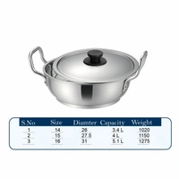 CutTales Sandwich Bottom Stainless Steel Kadhai Set Of 2 - 3