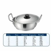 CutTales Sandwich Bottom Stainless Steel Kadhai Set Of 2 - 6